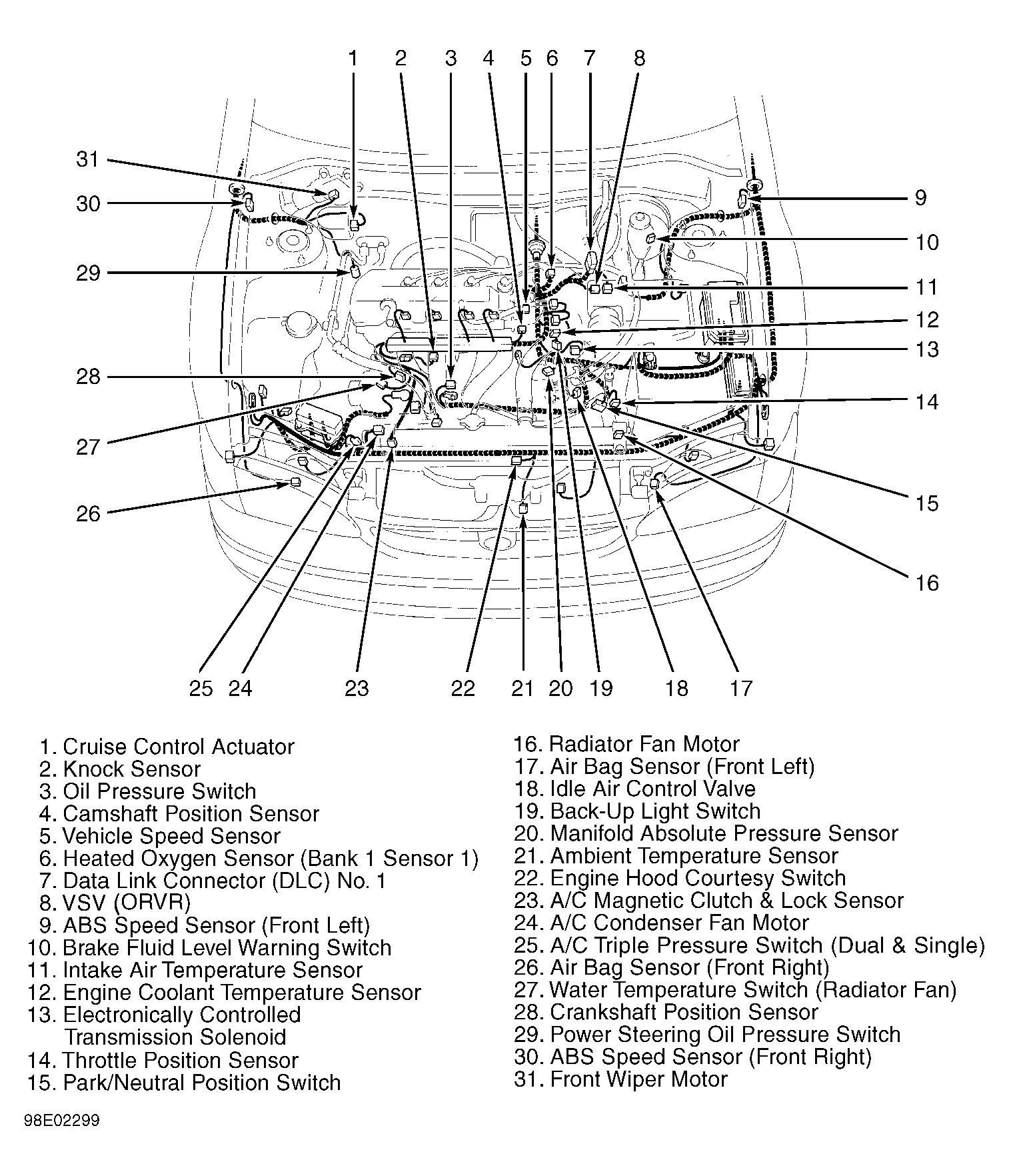 1996 toyota corolla engine diagram wiring diagram sheet