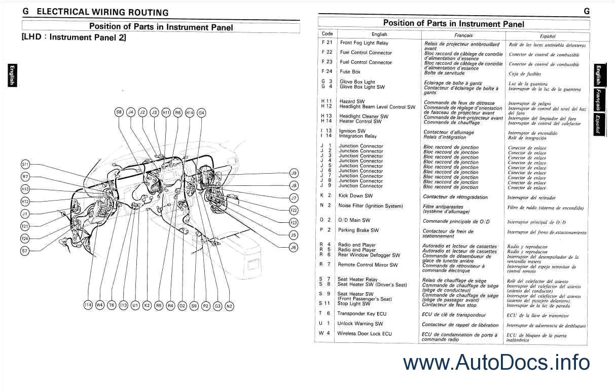 2014 toyota forerunner wiring diagrams download wiring diagram toyota land cruiser prado wiring diagram repair manual