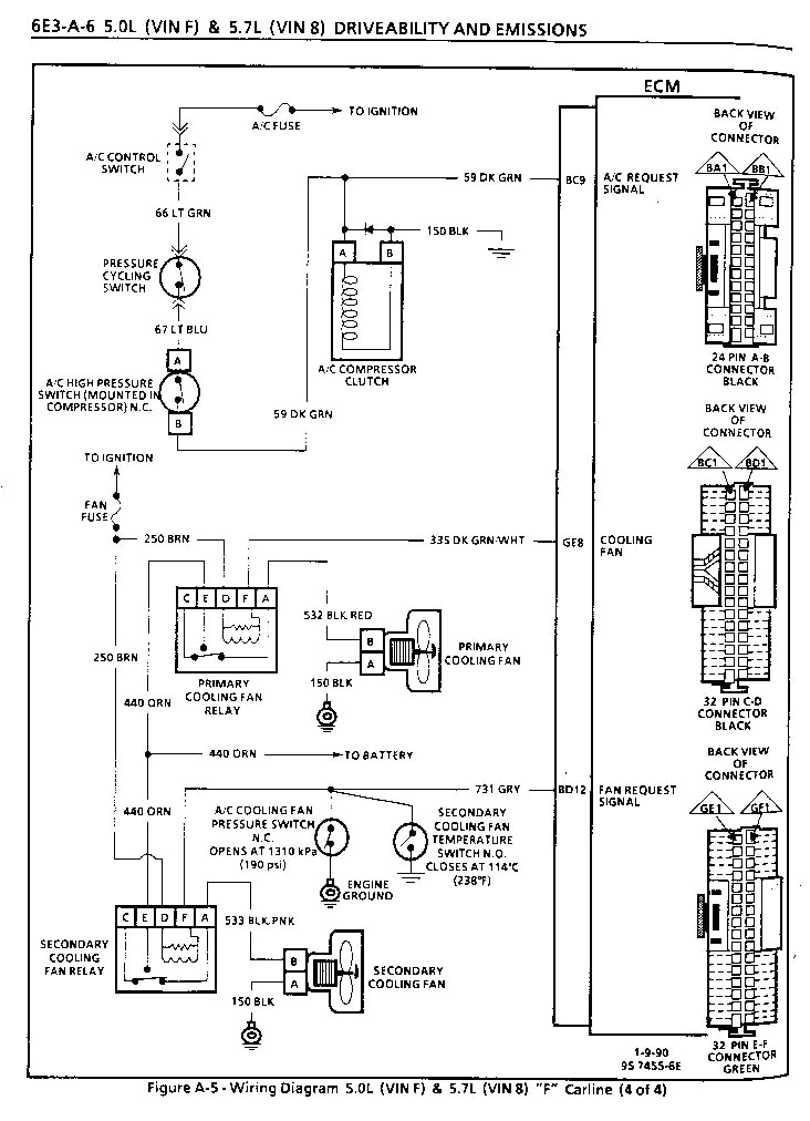 this project will detail the steps parts hints techniques for upgrading a 1986 1989 gm tpi engine control module ecm to a later model