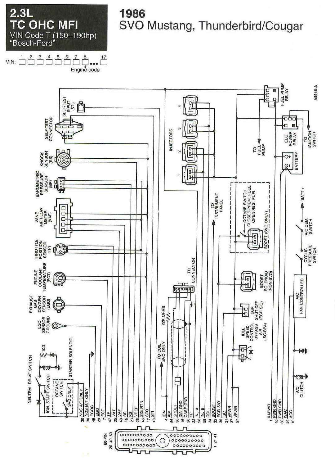 wiring diagrams for svo