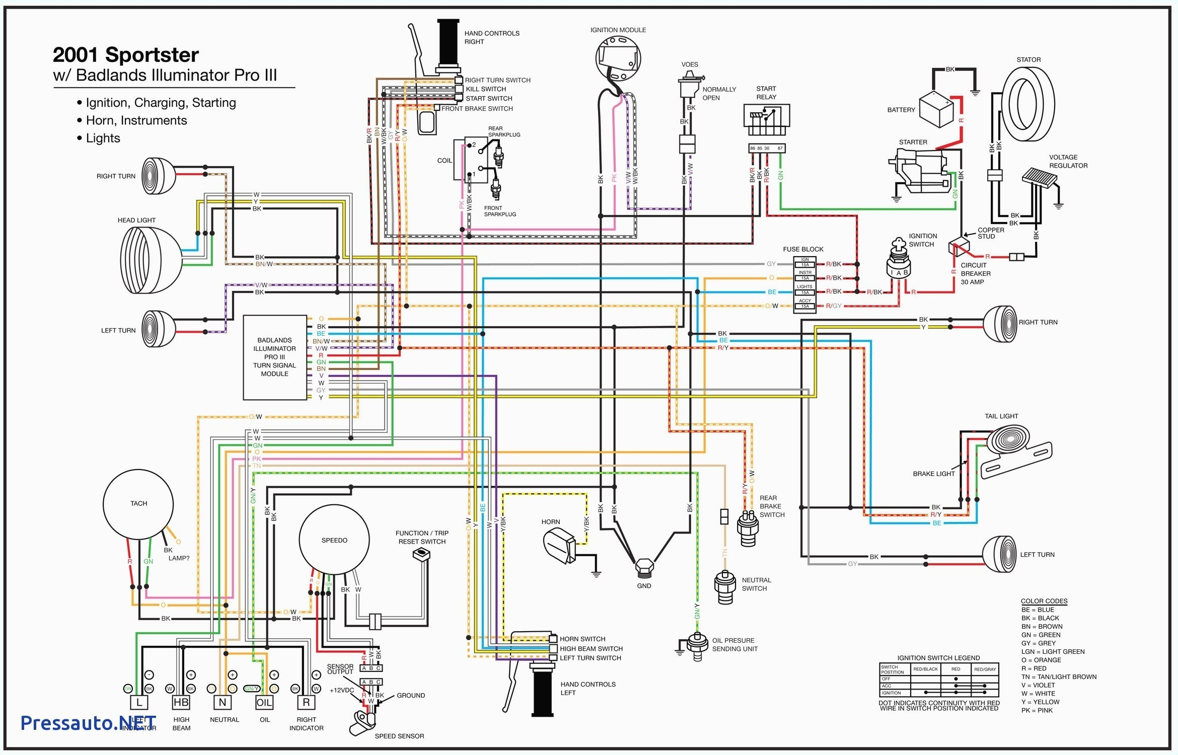 triumph tr4a wiring diagram wiring diagram meta tr4a wiring diagram