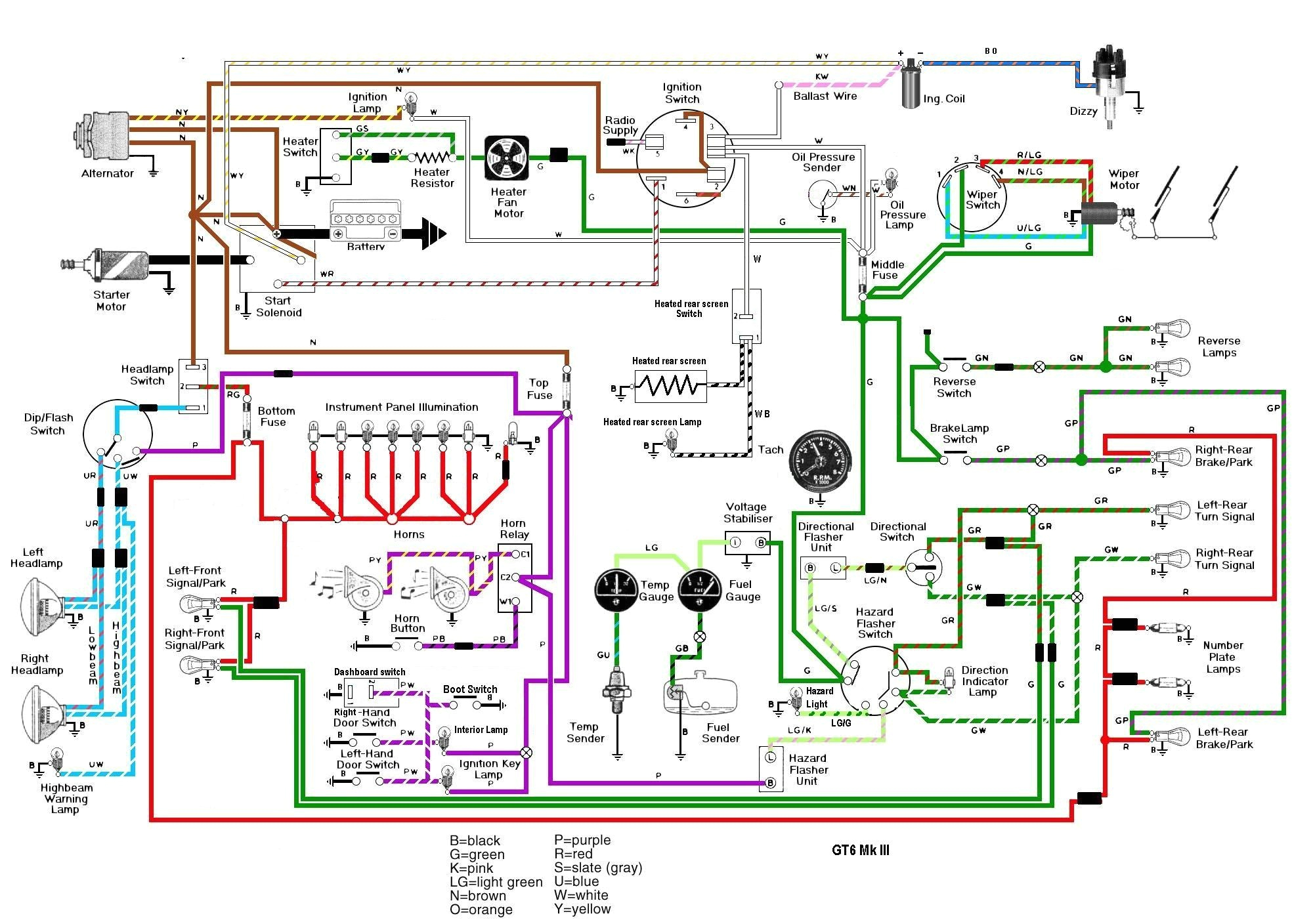 tr4a wiring diagram wiring diagram article review triumph tr4a wiring diagram tr4a wiring diagram