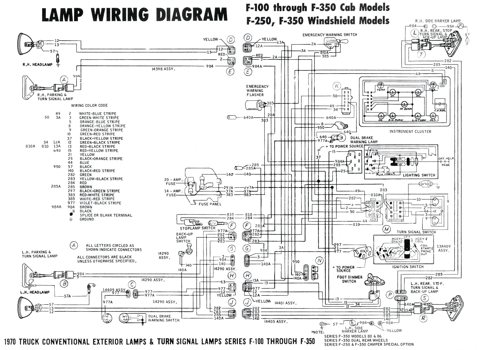 loadmaster trailer wiring diagram blog wiring diagram trail king side dump wiring diagram trail king wiring diagram