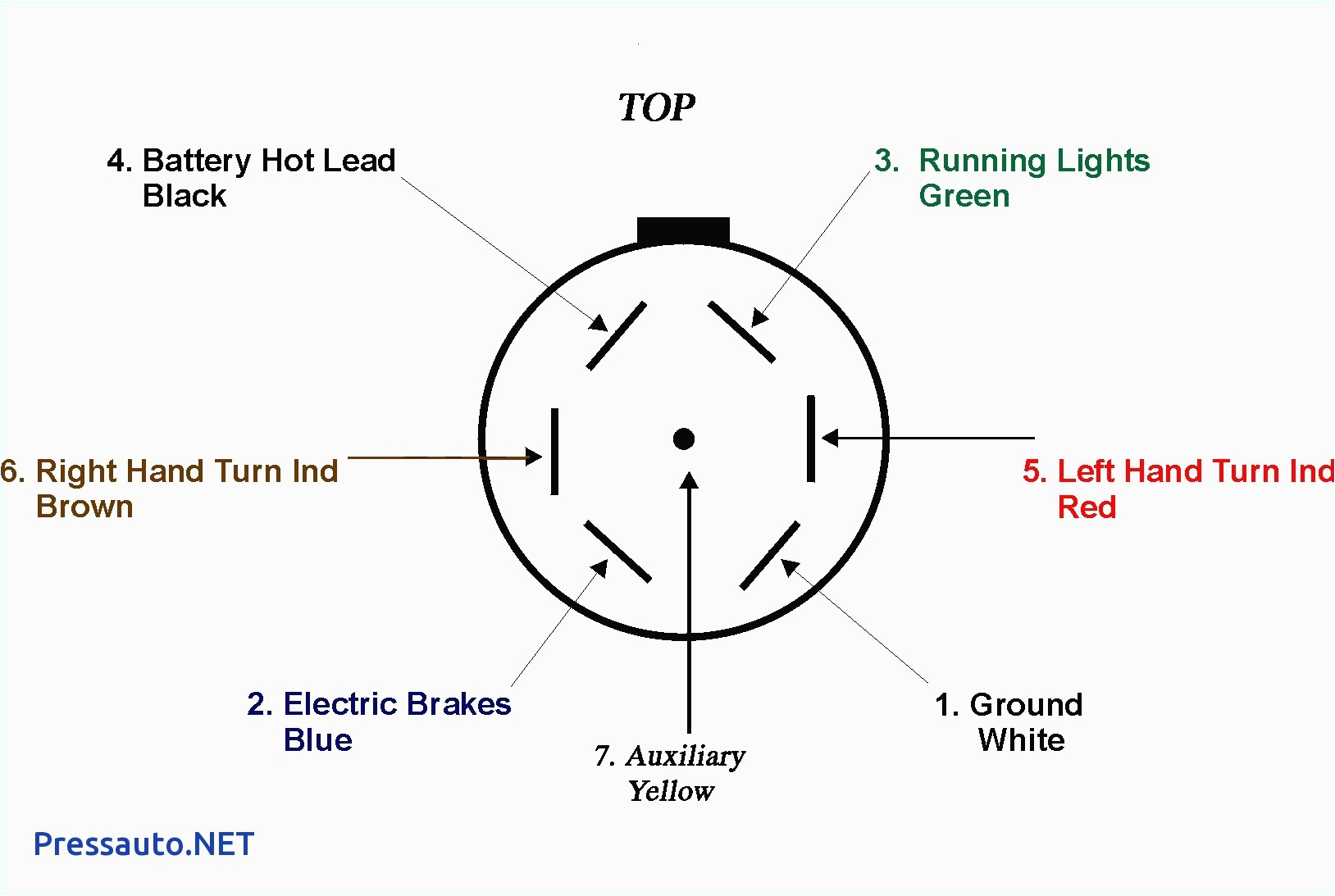seven blade wiring diagram wiring diagram rows circle w trailer wiring diagram