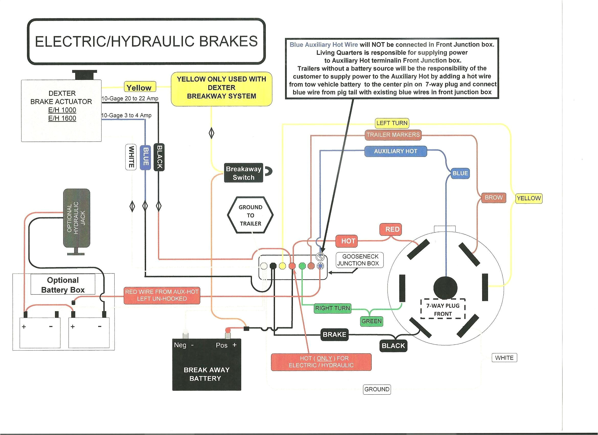outback travel trailer wiring diagram wiring diagram database