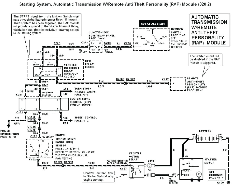 wireing diagram 1995 chevy k 1500 break light tail light wiring diagram trailblazer schematic ford block