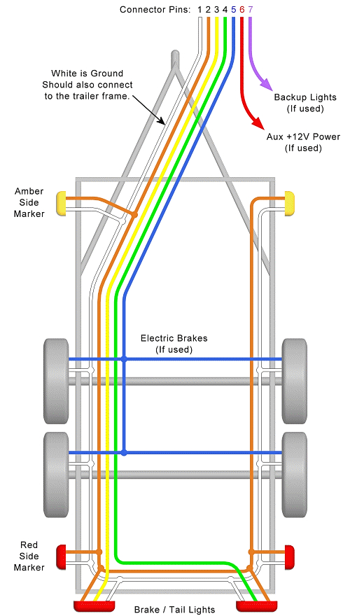 dragon trailer wiring diagram wiring diagram meta dragon trailer wiring diagram