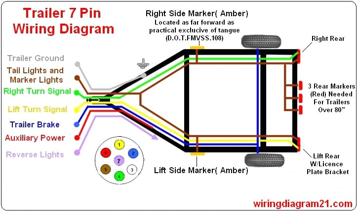 7 pin trailer plug light wiring diagram color code trailer mix trailer light wiring schematic
