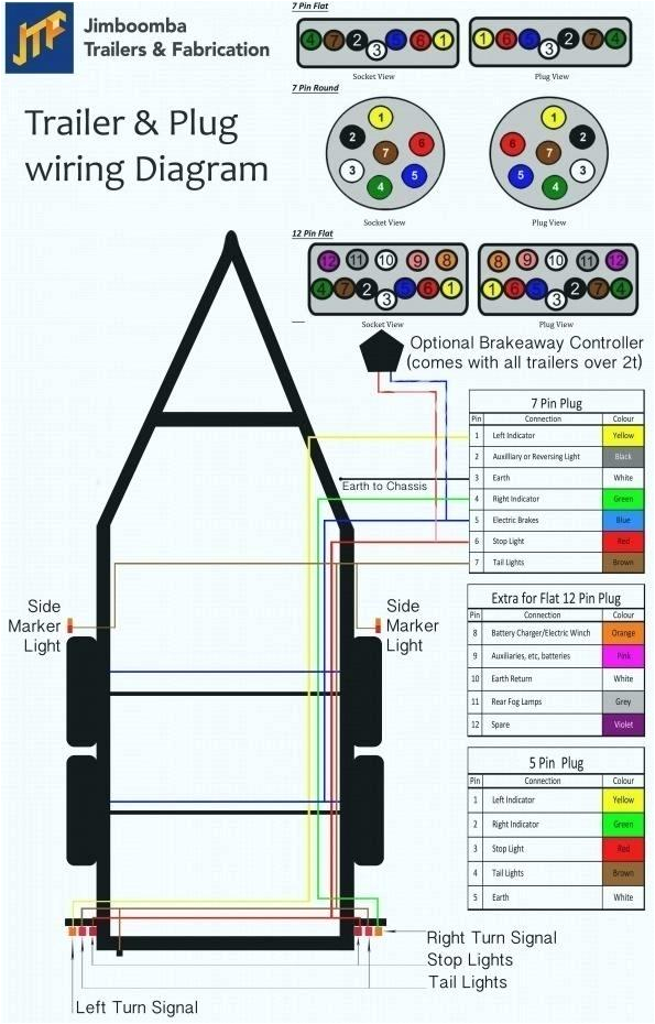 wiring diagram best 10 7 pin trailer wiring diagrams value trailer lights wiring amazing of led