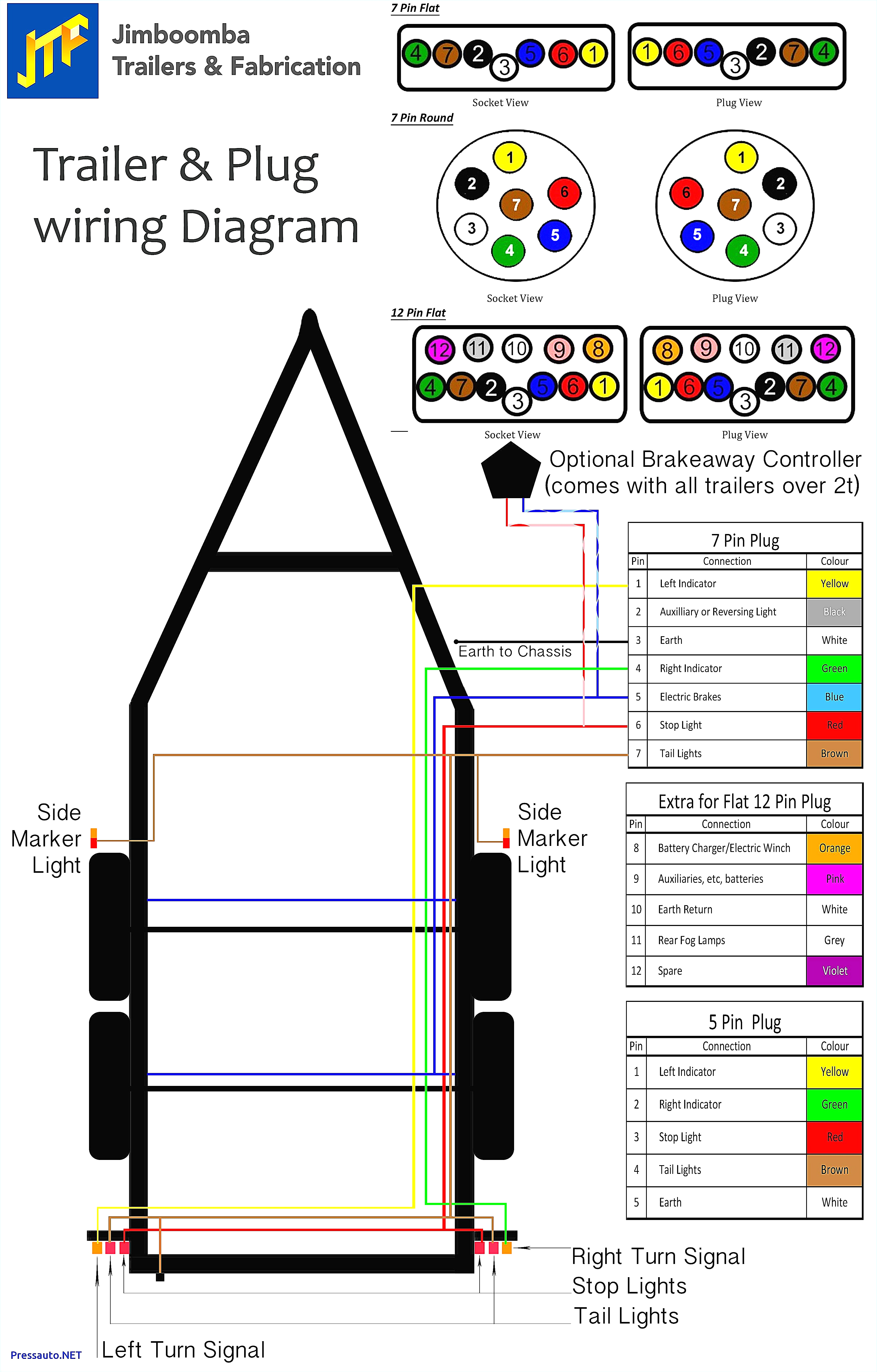 wiring diagram also 7 pin trailer wiring harness diagram on small bear trailer wiring diagram