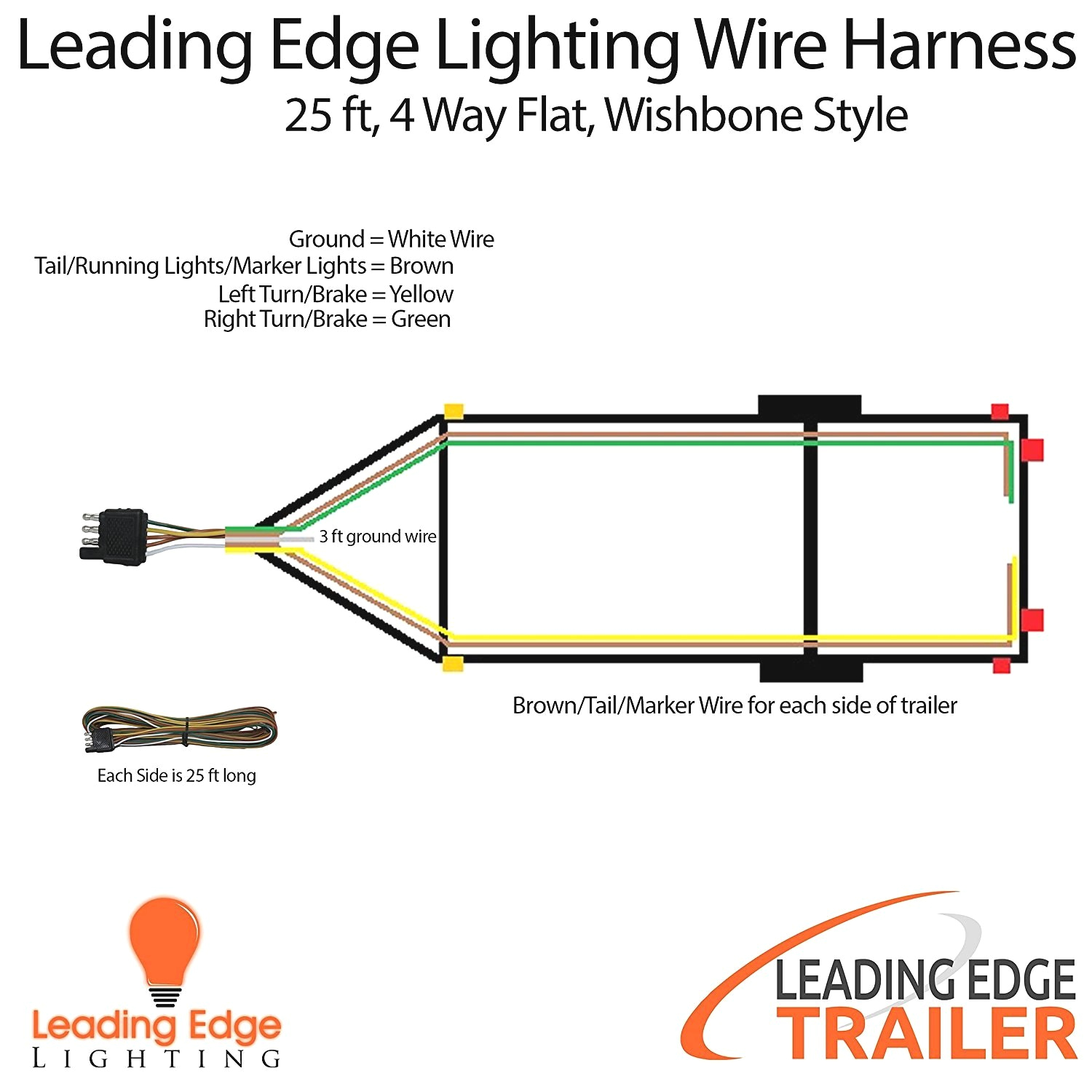 4 wire trailer diagram wiring diagram centre 4 way plug wiring harness diagram wiring diagram data