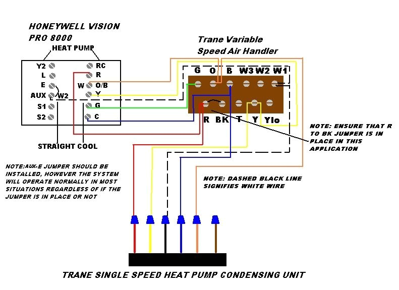 trane heat strip wiring diagram