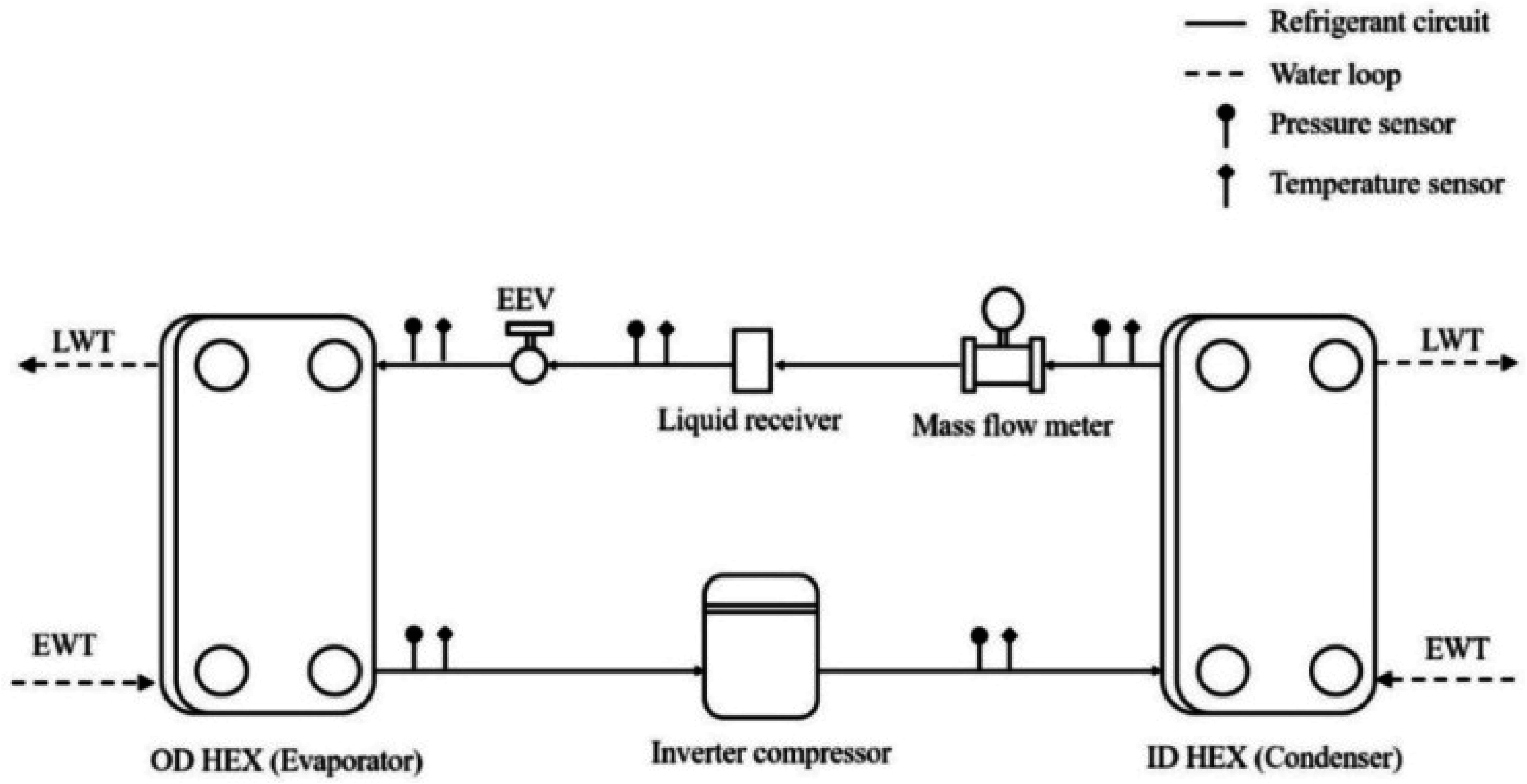 transfer flow trax ii wiring diagram beautiful transfer flow wiring diagram circuit diagram symbols