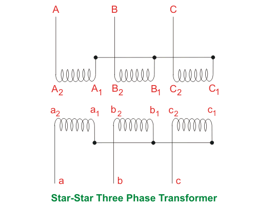 star star three phase transformer