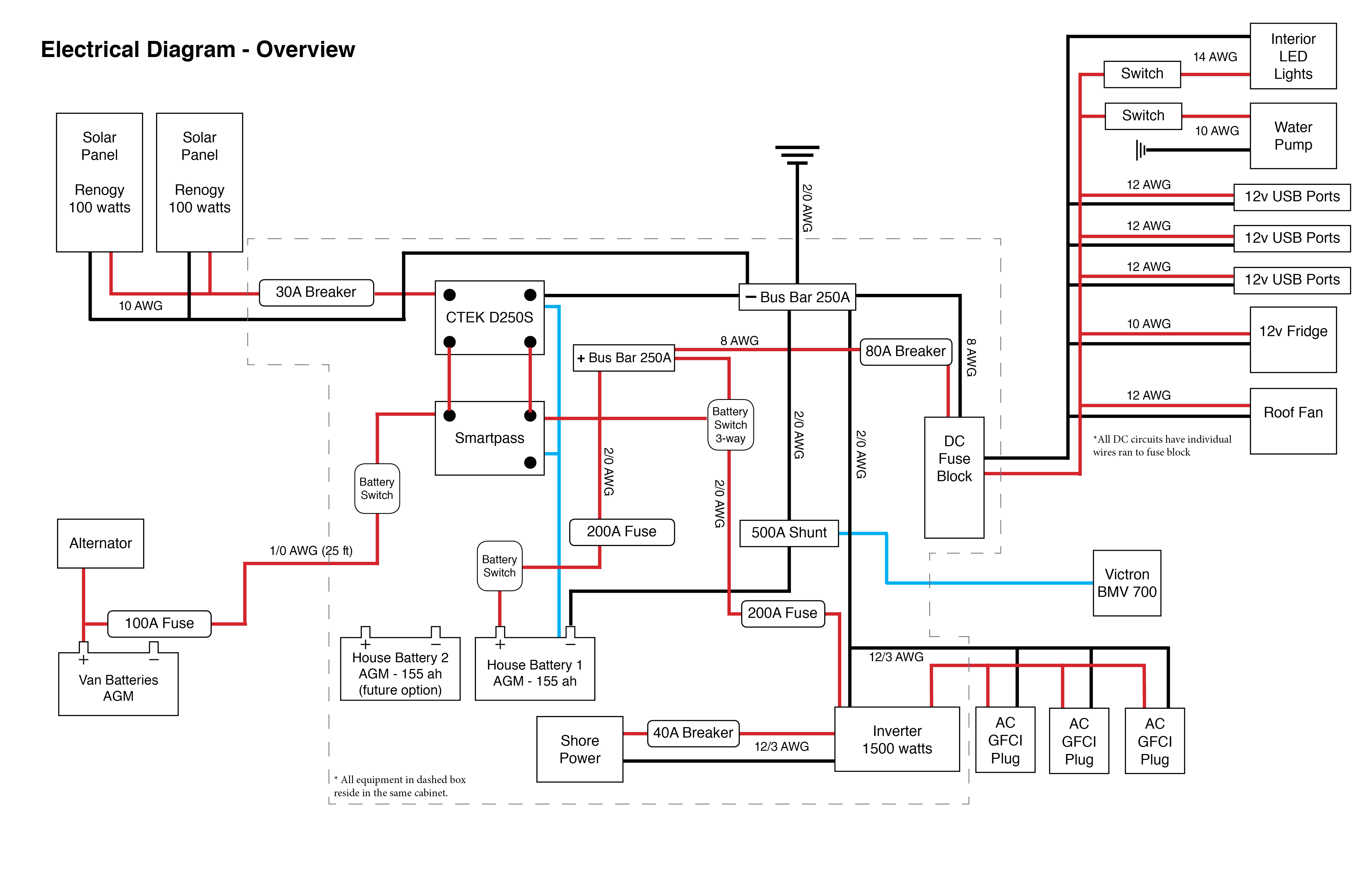 will this explode and burn my van down wiring diagram review ford transit van wiring diagram ford transit van wiring diagram
