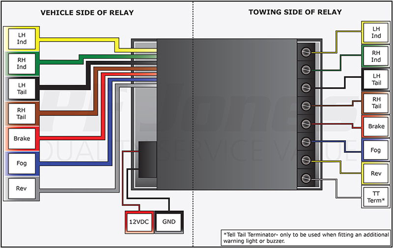 audi towbar wiring diagram data diagram schematic audi a4 b7 towbar wiring diagram data wiring diagram