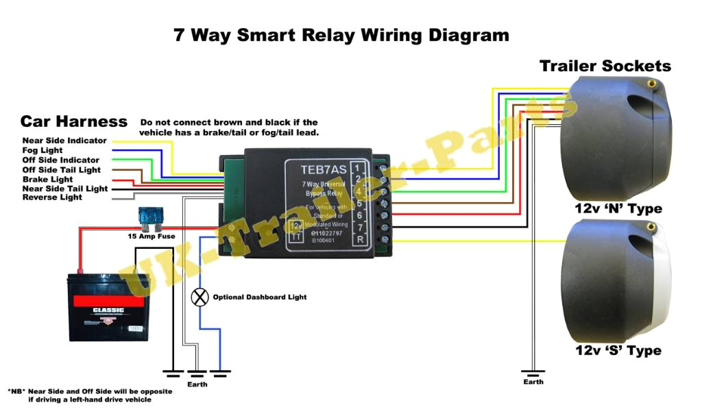 help please wiring up a towbar smart relay audi sport net tow bar rear lights wiring colours audisportnet