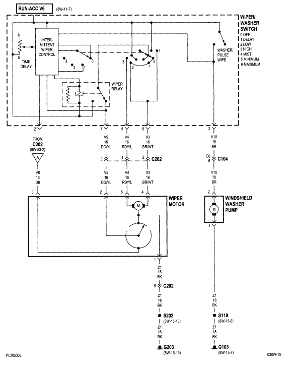trico wiper motor wiring diagram wiring library diagram a42008 dodge wiper motor wiring diagram wiring library