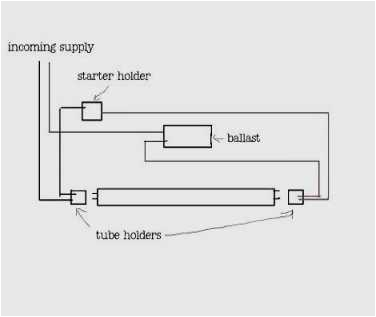 advance mark 7 dimming ballast wiring diagram wiring diagrams ge electronic ballast wiring diagram