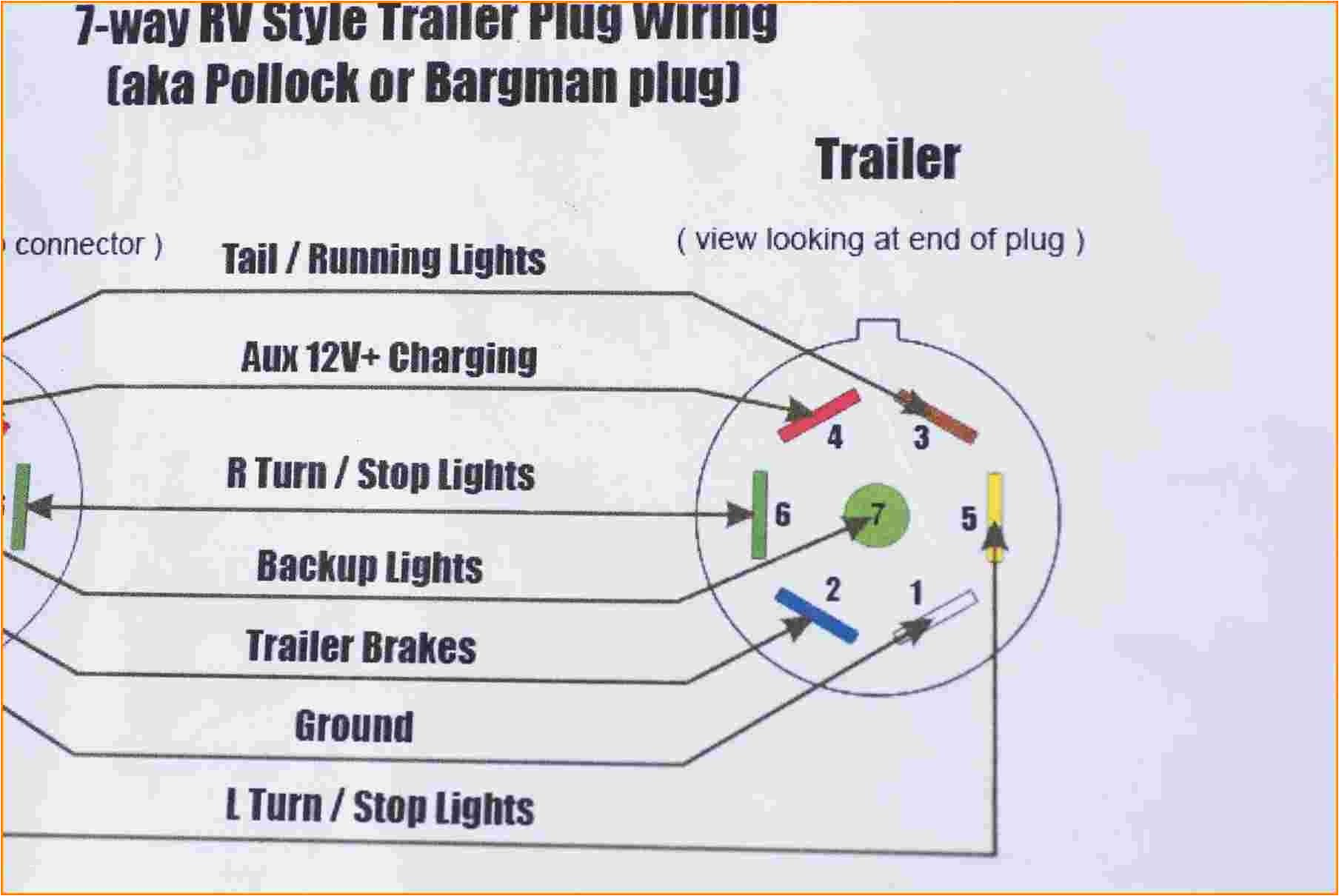 wabash wiring diagrams wiring diagrams konsult calico trailer wiring diagram calico trailers wiring diagram