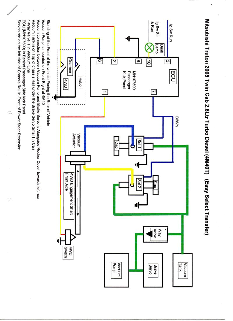 primary mitsubishi triton trailer wiring diagram wiring diagram for triton trailer best mitsubishi triton wiring