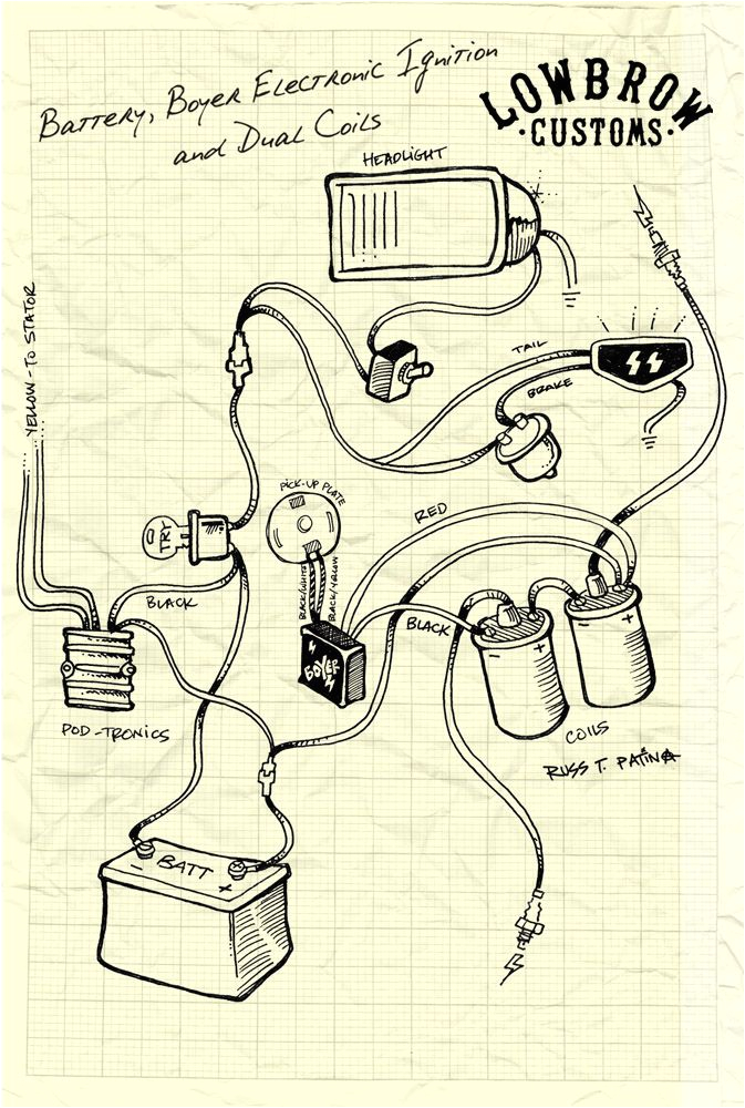 pin by doug wingate on places i want to visit motorcycle wiring 2017 triumph bobber wiring diagram triumph chopper wiring diagram