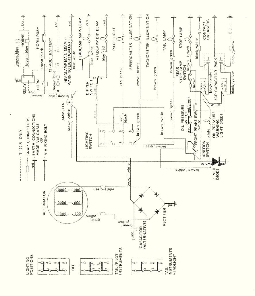 wiring diagram triumph 750 1979 wiring diagram info breva 750 wiring diagram wiring diagrams wiring diagram