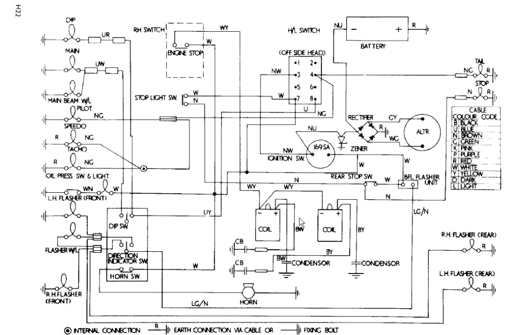 wiring diagram triumph 750 1979 wiring diagram info triumph bonneville engine diagram wiring diagram tags wiring