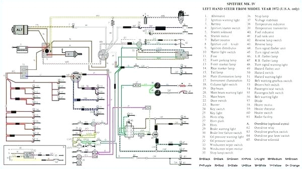 triumph bobber wiring diagram wiring schematic diagram 16 peg