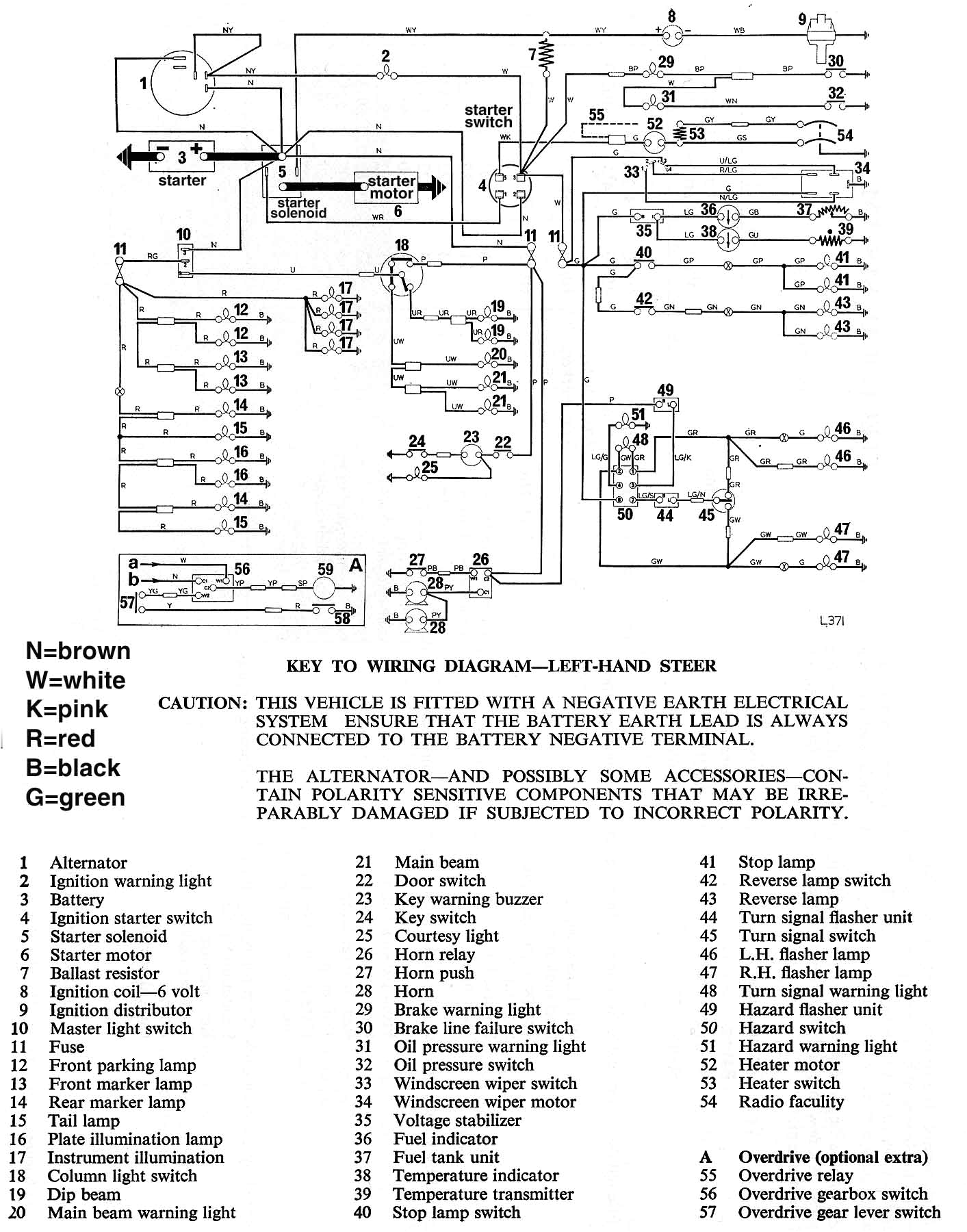 spitfire mkiv wiring diagram