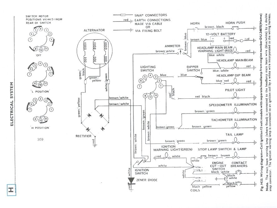 wiring diagram 2010 triumph thruxton schema diagram database2015 triumph thruxton wiring diagram wiring diagram review thruxton