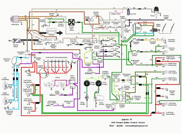 tr6 wiring diagram wiring diagram rows 1974 tr6 wiring diagram wiring diagram expert tr6 wire diagram