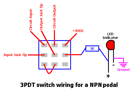 pedal wiring diagram wiring diagram technic fuzz central faqs pedal wiring diagram
