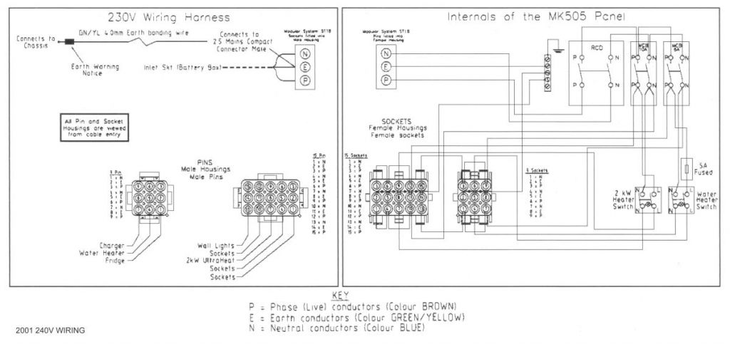 Truma Ultraheat Wiring Diagram