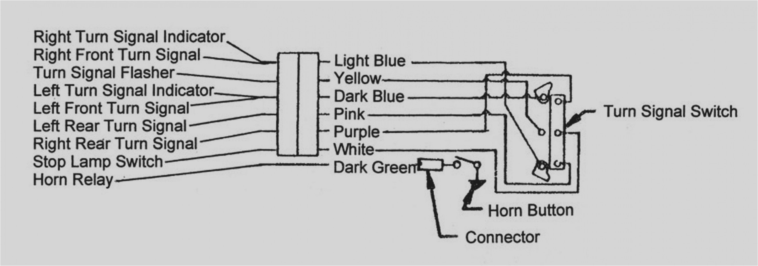 1969 chevy truck turn signal wiring diagram schema wiring diagram 1988 chevy turn signal wiring diagram