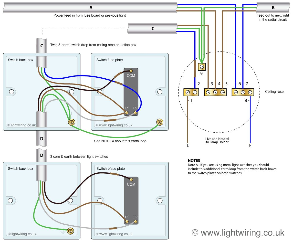 wiring a 2 way lighting switch wiring diagram show two way light switching 3 wire