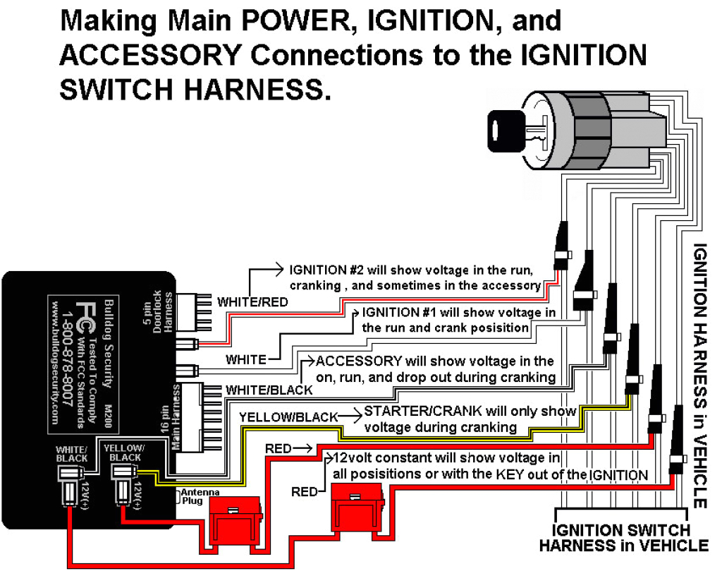 avital wiring diagrams wiring diagram inside remote start switch diagram nissan remote start installation diagram wiring