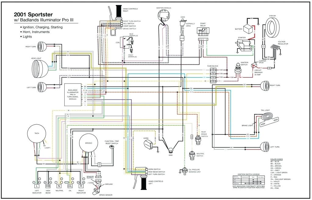ultra wiring diagram wiring diagram datasource fender strat ultra wiring diagram ultra wiring diagram