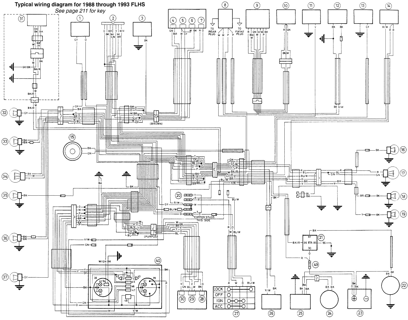 ultra wiring diagram wiring diagram bain ultra wiring diagram electra glide wiring diagram wiring diagram sort1992