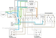 honeywell central heating wiring diagram electric underfloor heating circuit diagram heating systems hvac