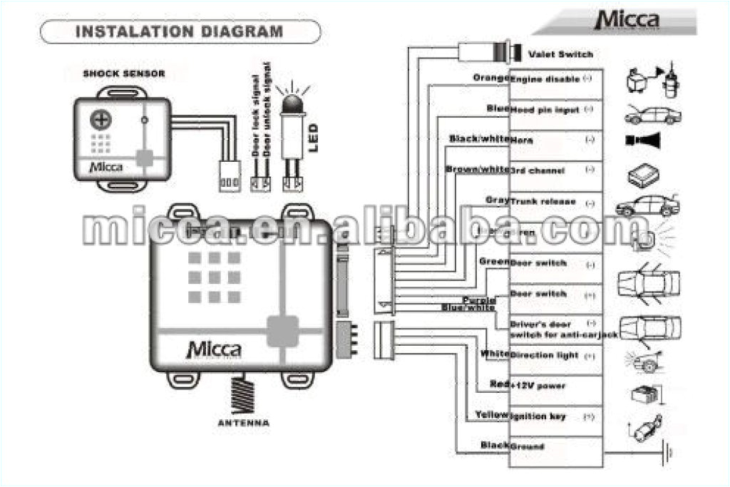avs car alarm wiring diagram wiring diagrams konsult avs car alarm wiring diagram avs car alarm wiring diagram
