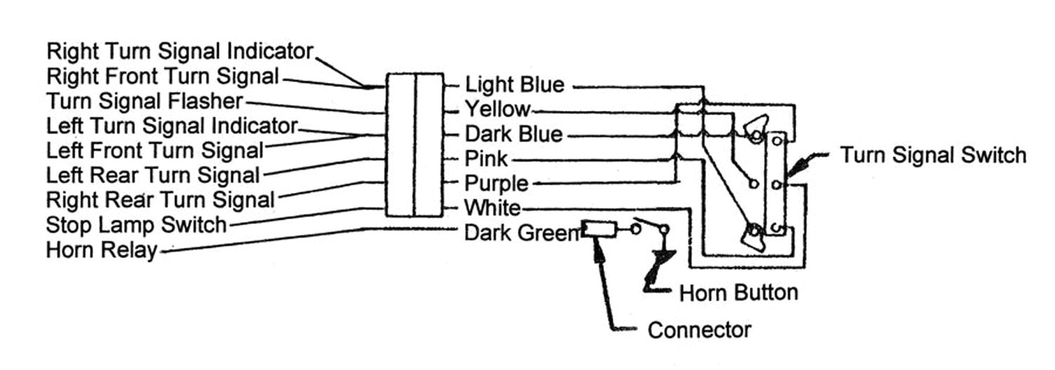 gm turn signal switch wiring diagram new 1966 chevy truck jpg