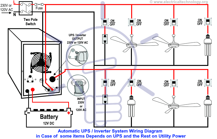 automatic ups wiring for partial load the rest depends on main powerautomatic ups inverter wiring diagram