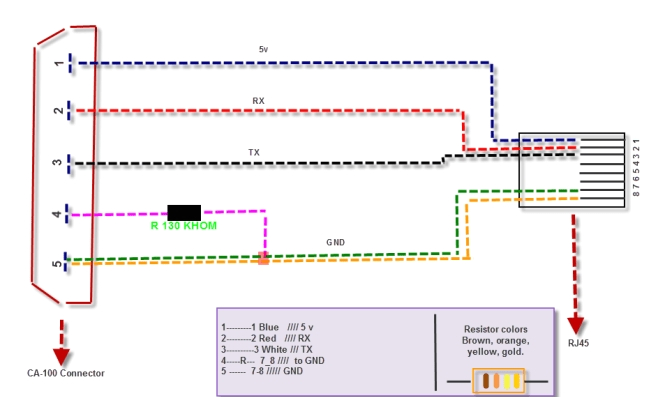 micro usb cable schematic wiring diagrams bib usb c cable wiring diagram micro usb cable wiring