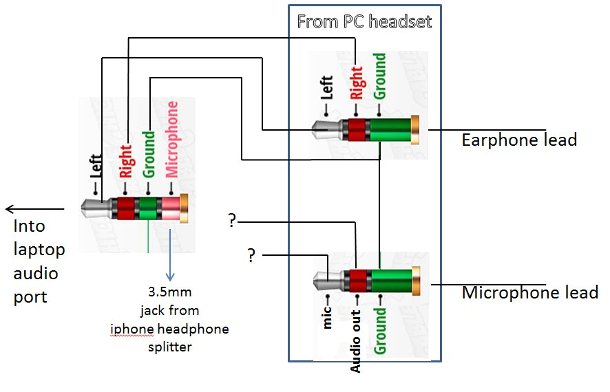 3 5 mm microphone jack wiring wiring diagram name 3 5 headset with mic wiring