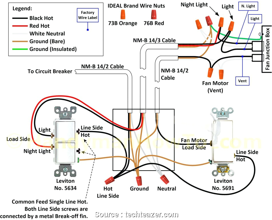 australian ceiling fan wiring diagram electrical wiring diagram installing the fan are connected to the incoming wiring as illustrated in the below