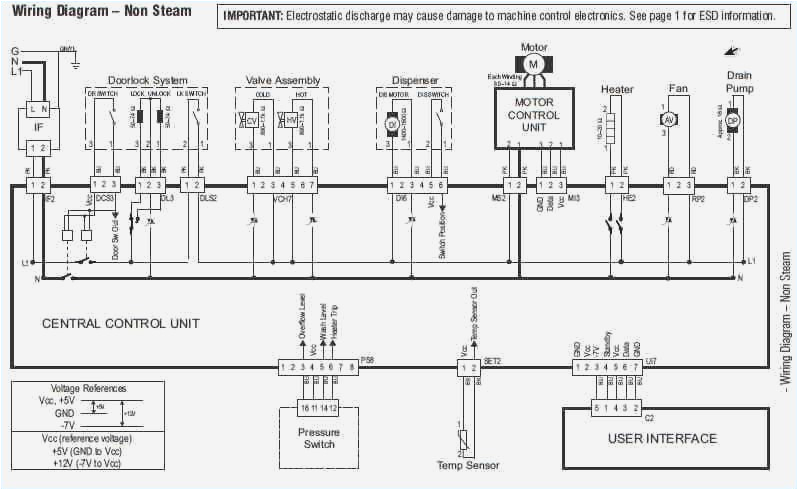 vcb panel wiring diagram pdf inspirational wiring diagram whirlpool duet sport ht smart wiring diagrams e280a2 jpg