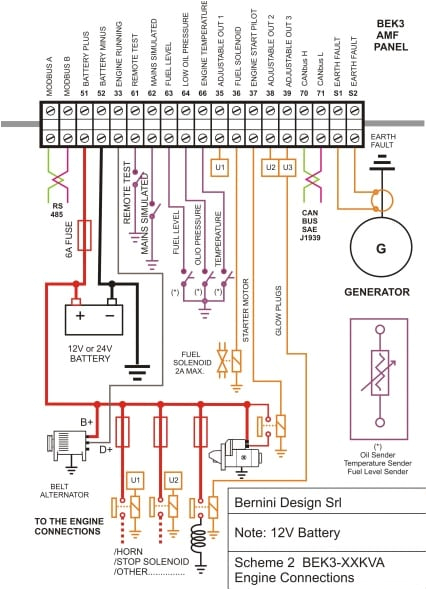 vcb panel wiring diagram pdf awesome amf panel wiring diagram explained wiring diagrams jpg