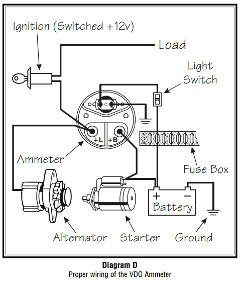 vdo amp gauge wiring wiring diagram third level vdo amp gauge wiring vdo amp gauge wiring
