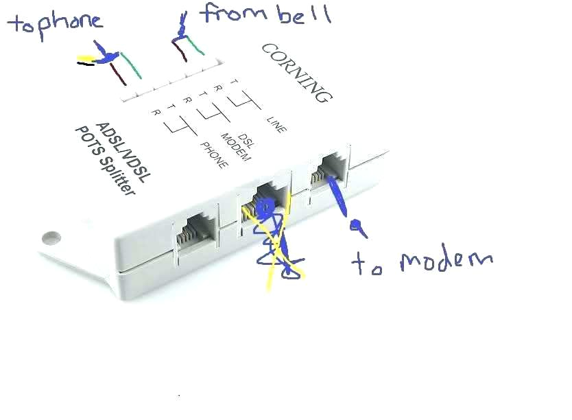 phone dsl wall jack wiring diagram internet wiring diagram wiringphone dsl wall jack wiring diagram internet